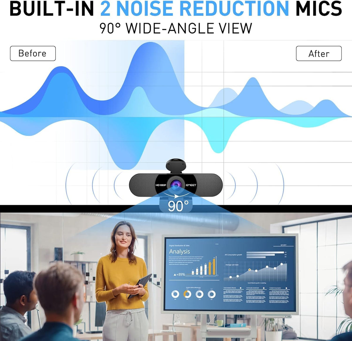 EMEET 1080P Webcam with Microphone, C960 Web Camera, 2 Mics, 90° FOV, USB Type-A & A-to-C Adapter, Plug&Play Computer Camera for Online Calling/Conferencing, Zoom/Teams/Facetime/YouTube, 2025 Version